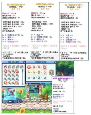 彩虹岛游侠用什么武器？（彩虹岛 200游侠带什么武器）