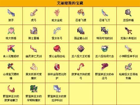 彩虹岛游侠用什么武器？（彩虹岛 200游侠带什么武器）