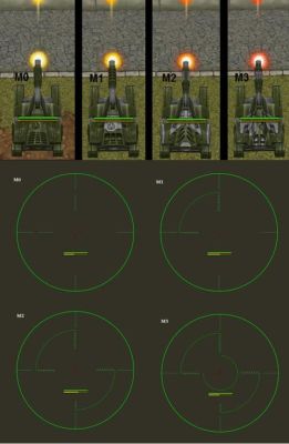 3d坦克怎么用4倍道具？（3d坦克武器分析）