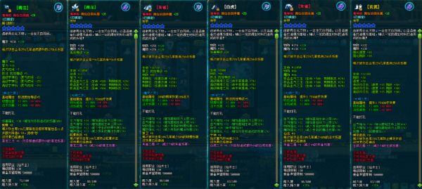 QQ三国40级剑士都能佩戴什么准备？（qq三国护手和武器）