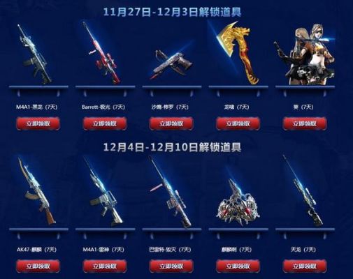 cf穿越火线，所有英雄武器，出来的时间，顺序，谁知道，详细点？（cf2014年12月英雄武器）