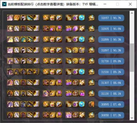 古魂装备8件30级装备怎么过？（dnf镇魂武器系统优化）