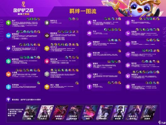 火炬之光神谕者怎么拿双刀？（神谕之战boss武器）