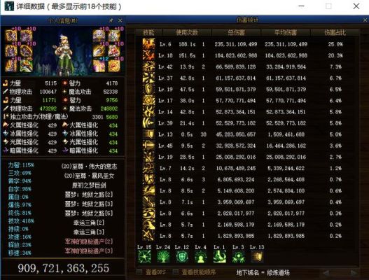天天酷跑穆桂英宝物搭配？（dnf大地女神武器选择）