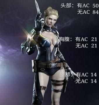 2020年cf手游mp5白羊座咋获得？（cf白羊座武器购买网址）