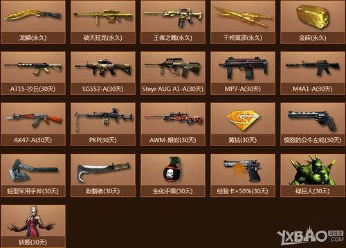 黄金武器十大排名cf？（cf5.30黄金武器9把）