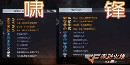 穿越火线历史排位武器自选卡怎么获得？（cf抽英雄武器技巧2016）