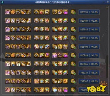 dnf85级传说武器怎么升级到100级？（dnf85武器强化一次）