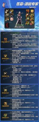 dnf装备怎么强化和增幅？（dnf 武器强化）