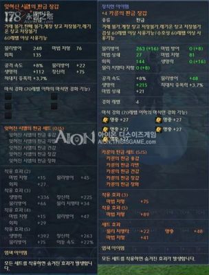 永恒之塔玫瑰武器任务流程？（永恒之塔 56级 哪里刷武器）
