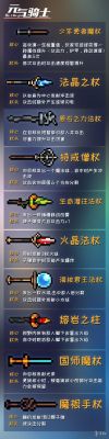 元气骑士远古大陆所有boss专属武器？（权杖类武器图）