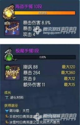 好久不玩剑灵，目前回归，装备怎么弄好？（剑灵白青主线武器丢了怎么办）