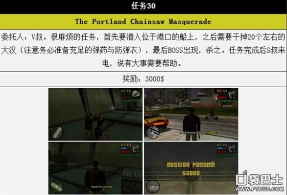 gta4自由城之章飞机秘籍？（gta自由城故事的武器店）