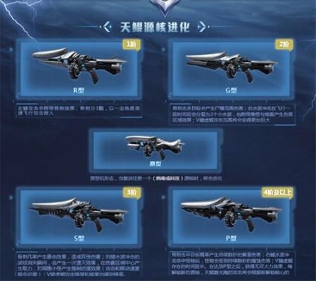 2021逆战史诗武器什么时候出？（国庆套史诗武器几号换）