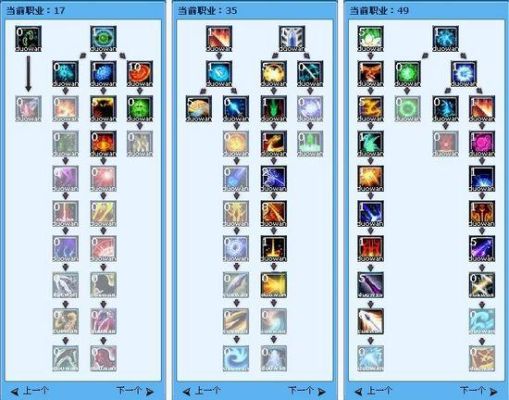 新武林外传+12暗黑装备怎么精炼+13，+14？（武林外传加19武器）