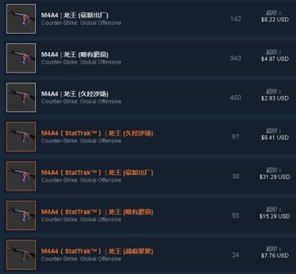 csgo最贵武器排行？（csgo武器钱）