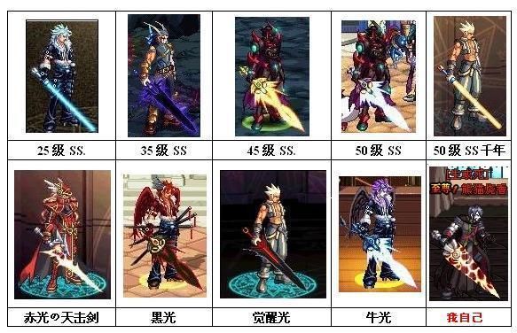 天巡者号p1b-1如何组装？（dnf天行者武器代码）