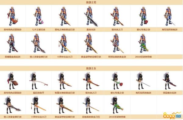 武器强化12和增幅10谁更强？（dnf强化12武器外观）