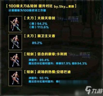 契魔者带巨剑还是太刀？（dnf契魔者武器选择）