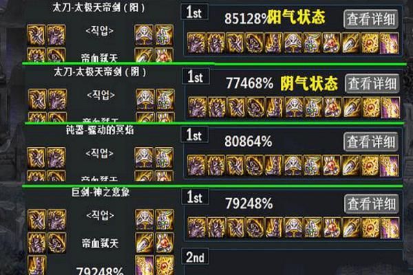 大天使之剑装备怎么融合装备融合玩法攻略说明？（dnf如何穿戴副手武器）