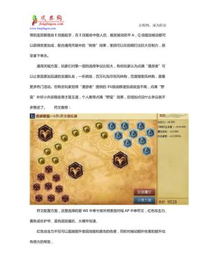 lols6大乱斗奎因天赋符文怎么加点大乱斗奎因出装顺序推荐？（英雄联盟s6武器符文）