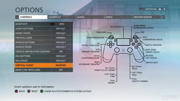 战地5怎么切换全自动和半自动？（ps4战地4怎么切换武器）