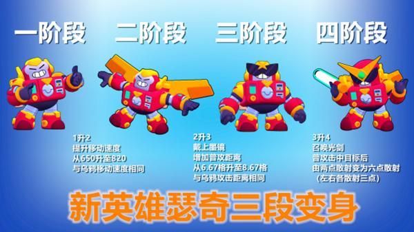 荒野乱斗如何装备天使？（天使武器礼盒）