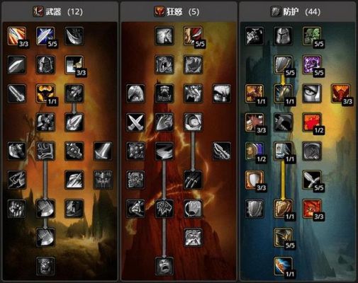 魔兽世界tbc战士pvp怎么打出伤害？（魔兽世界武器战pvp技巧）