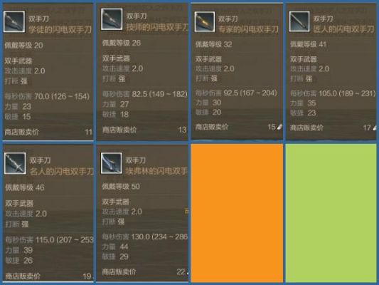 上古世纪怎么把武器幻化外形取下来？（上古世纪 自己做武器）