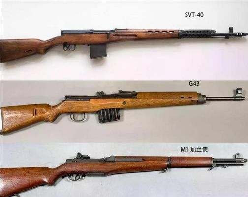 二战时期，哪个国家的武器装备是最强的？（穿越火线 二战武器）