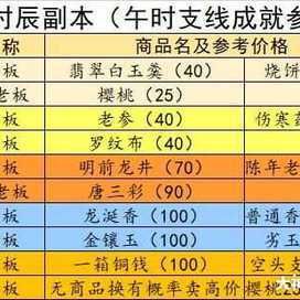 梦幻西游武器什么时辰鉴定最好？（梦幻西游打造武器时辰技巧）