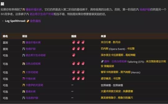 tbc奶德装备获取路线？（魔兽世界 职业武器 任务）