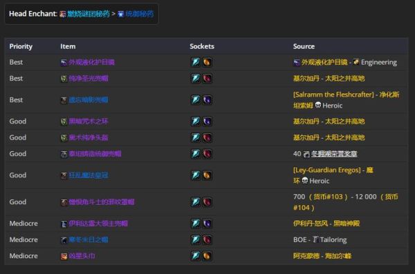 wlk痛苦术士团本前配装？（痛苦ss武器附魔）