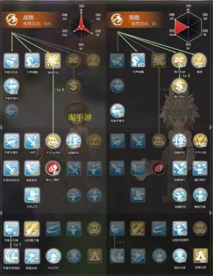 仙境传说ro铁匠如何拉兽弓方法？（ro铁匠武器研究）
