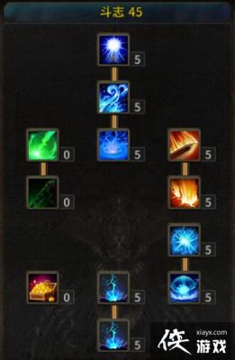 奇迹魔剑怎么加点？（1.03版奇迹魔剑武器）