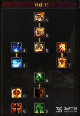 奇迹魔剑怎么加点？（1.03版奇迹魔剑武器）