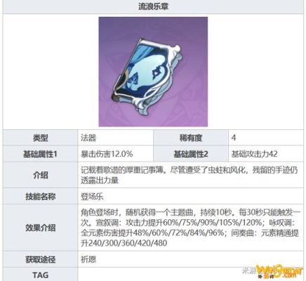 可莉可以用天空武器么？（天空武器4）
