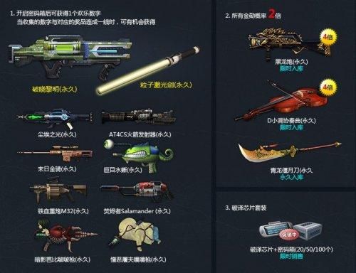 CSOL分解永久武器能得到什么？（csol强化过的武器还能制造吗）