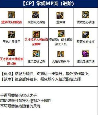 dnf刺客武器排行？（dnf刺客暗属性武器）