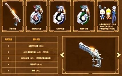 cf普通英雄级武器怎么升级为王者武器？（英雄武器比普通武器厉害吗）