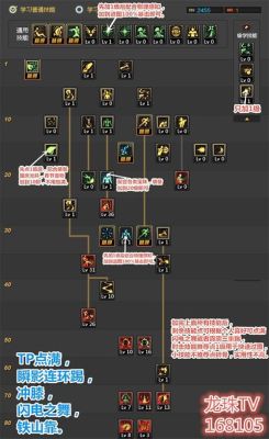 DNF武极装备。求大神指点！我武极，带异界二套（死亡之舞）加12的魔法石是加火强的那个，名字没记？（地下城与勇士武极史诗武器选择）
