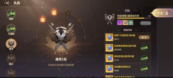 斗罗2怎么觉醒剑武魂？（武魂2武器强化技巧）