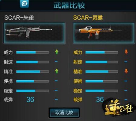 逆战游戏里面四把神兽枪，哪一把比较好？（五大神兽武器的图片）