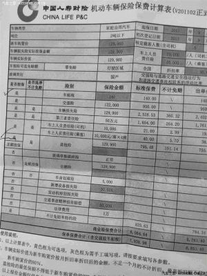 车辆保险费用明细清单？（梦幻总伤630的140武器多少钱）