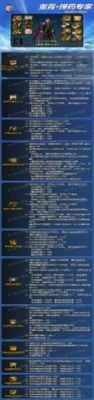 车辆保险费用明细清单？（梦幻总伤630的140武器多少钱）