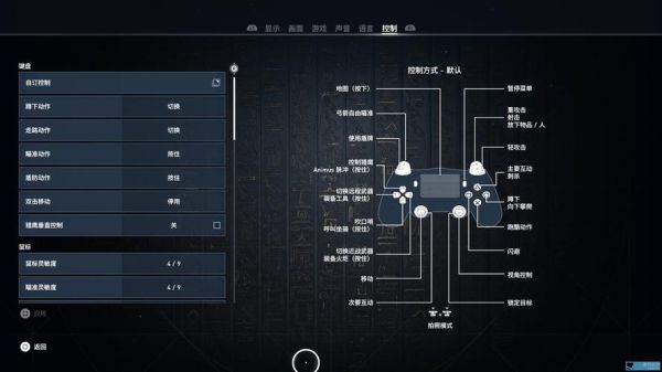 刺客信条编年史ps4手柄怎么使用helix行刺？（r2暗杀武器）