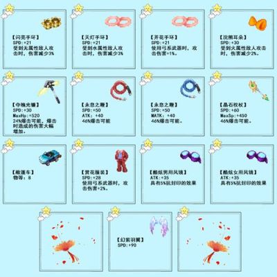 漂流幻境艾琳的武器是怎么得到的？（飘流幻境艾琳武器）