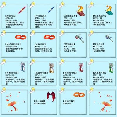 漂流幻境艾琳的武器是怎么得到的？（飘流幻境艾琳武器）