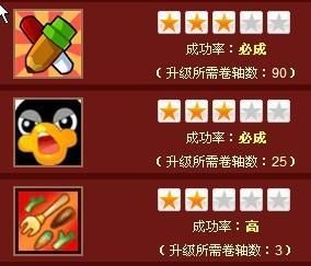 Q宠大乐斗：排山倒海是什么技能？是势如暴雨嘛？（大乐斗投掷武器）