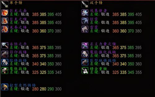 魔兽世界锻造1-450升级攻略？（锻造武器 魔兽世界）